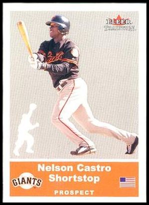 U24 Nelson Castro